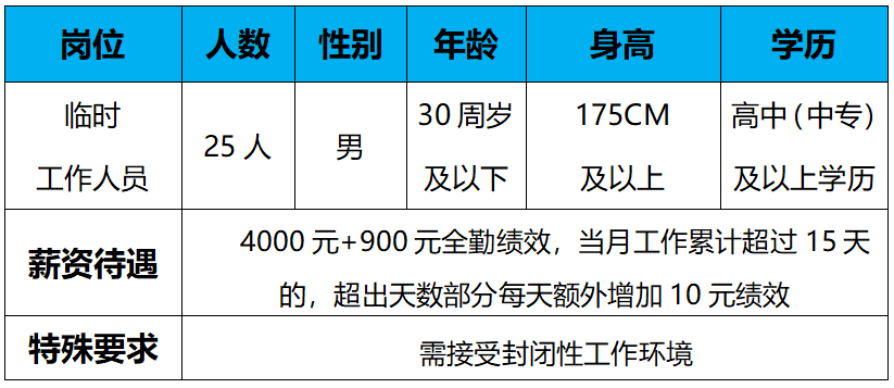 企業(yè)微信截圖_16936370757383.png