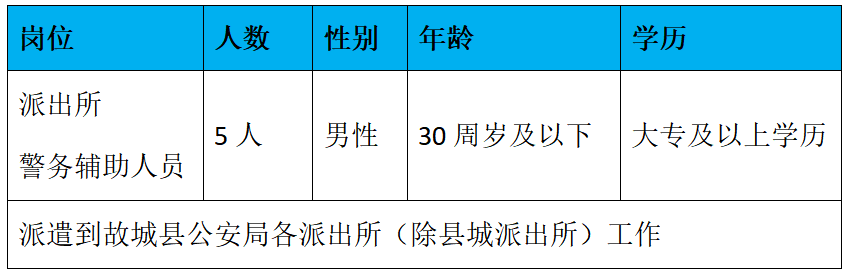 企業微信截圖_17053672522060.png